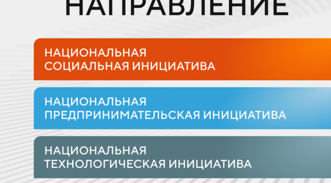 Открыт прием заявок на форум «Сильные идеи для нового времени»